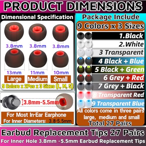 Earbud Replacement Tips 54Pcs S+M+L，Ear Bud Rubber Tips Silicone Earbud Tips Earbud Covers Silicone Tips Headphone Covers for Ears Headphone Ear Covers Replacement (Inner Hole 3.8mm -5.1mm)