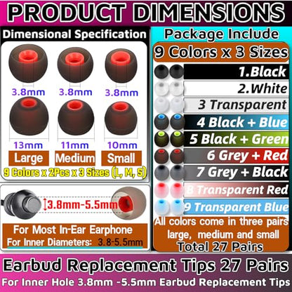 Earbud Replacement Tips 54Pcs S+M+L，Ear Bud Rubber Tips Silicone Earbud Tips Earbud Covers Silicone Tips Headphone Covers for Ears Headphone Ear Covers Replacement (Inner Hole 3.8mm -5.1mm)