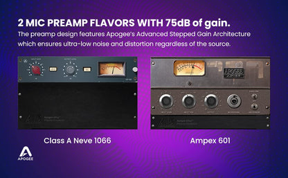 Apogee Symphony Desktop Elite USB-C Audio Interface for Recording & Mixing