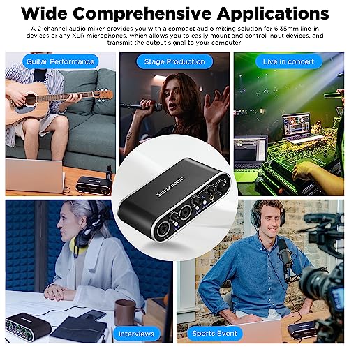 Saramonic MV-Mixer Dual-Channel XLR Audio Interface Mixer for Mac PC Recording Studio Singers Musicians Podcasters Guitar Sound Equipment, Real-Time and Playback Monitoring Music Production Software
