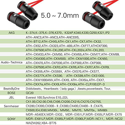 [6 Pairs] Earphone Tips New bee 12pcs Replacement Earbud Tips | Blocking Out Ambient Noise Memory Foam Earbuds Inner 4.9mm for in-Ear Headphones with 5mm-7mm Tips (Black, S/M/L)