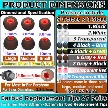 54Pcs Earbud Replacement Tips，Ear Bud Rubber Tips Silicone Earbud Tips Earbud Covers Silicone Tips Headphone Covers for Ears Headphone Ear Covers Replacement (Inner Hole 3.8mm -5.1mm) 27 Pairs S M L