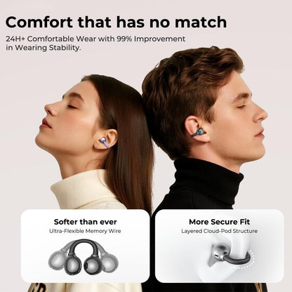 NE55 AI Translation Earbuds Real-Time, 135+ Languages Translator, Open Ear Wireless Bluetooth 6.0 Clip on Earbuds, Waterproof Open Ear Headphones with 52H Playtime, for Travel Work Meeting (White) - color: White