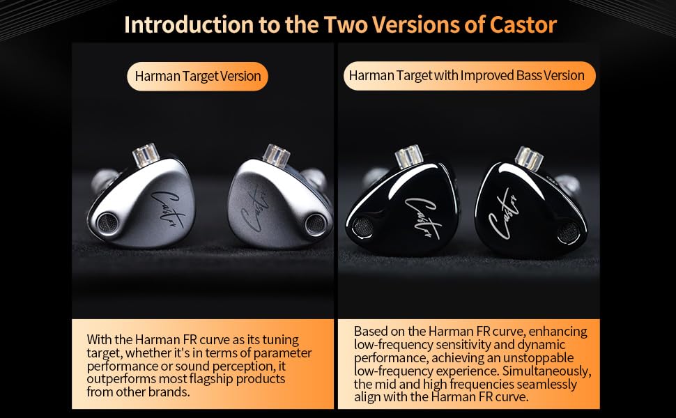 KZ Castor IEM Earphones Wired Earbuds,2DD Tuning Adjustable Dual-Driver Supper Bass Wired Headphones, Harman Target Version Monitor Headphones - color: Silver, style: without Mic